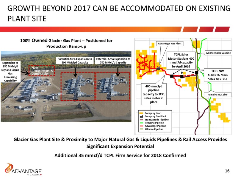 September 2015 Investor Presentation – Advantage Oil & Gas Ltd. – slide 16