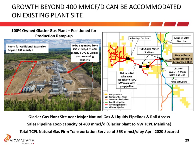 September 2017 Corporate Presentation – Advantage Oil & Gas Ltd. – slide 23