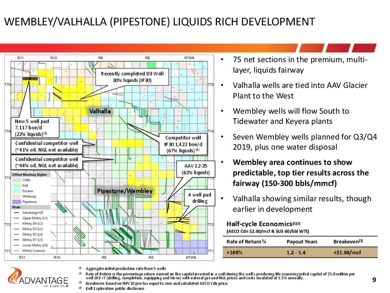 October 2019 Investor Presentation – Advantage Oil & Gas Ltd. – slide 9