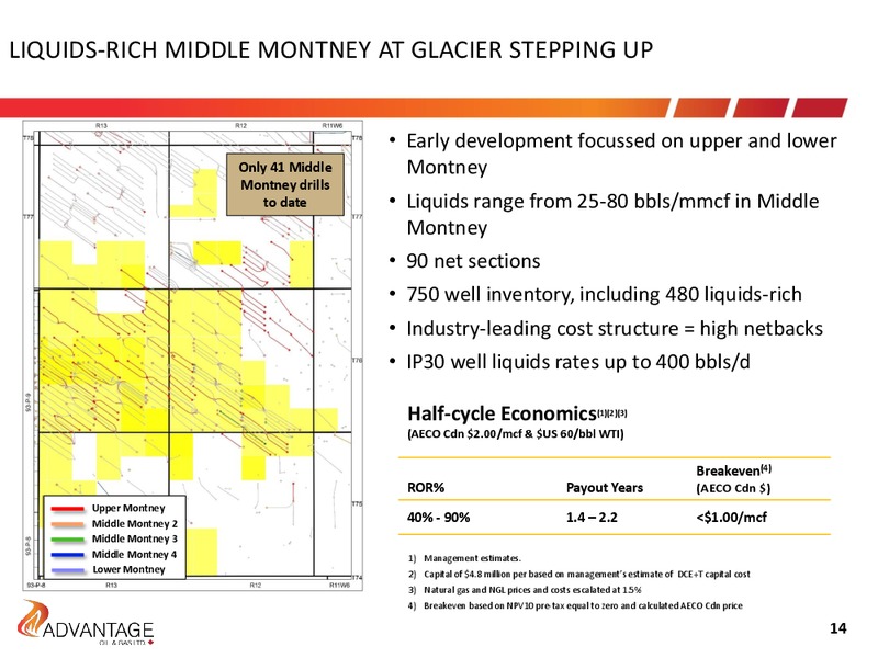 Q3 2018 Earnings Results – Advantage Oil & Gas Ltd. – slide 14