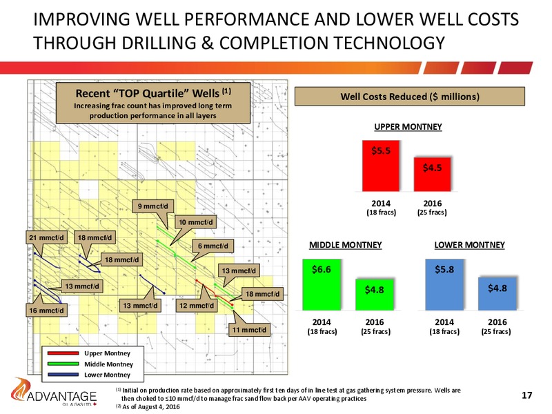 Q3 2016 Investor Presentation – Advantage Oil & Gas Ltd. – slide 17