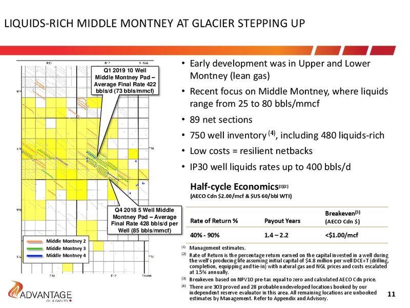 3Q 2019 Earnings Presentation – Advantage Oil & Gas Ltd. – slide 11