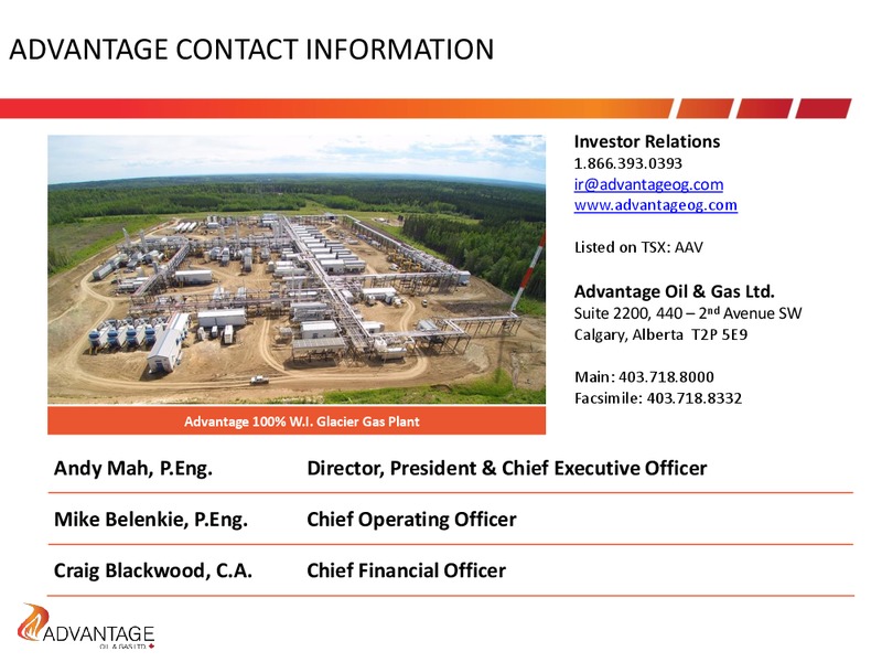 3Q 2019 Earnings Presentation – Advantage Oil & Gas Ltd. – slide 24