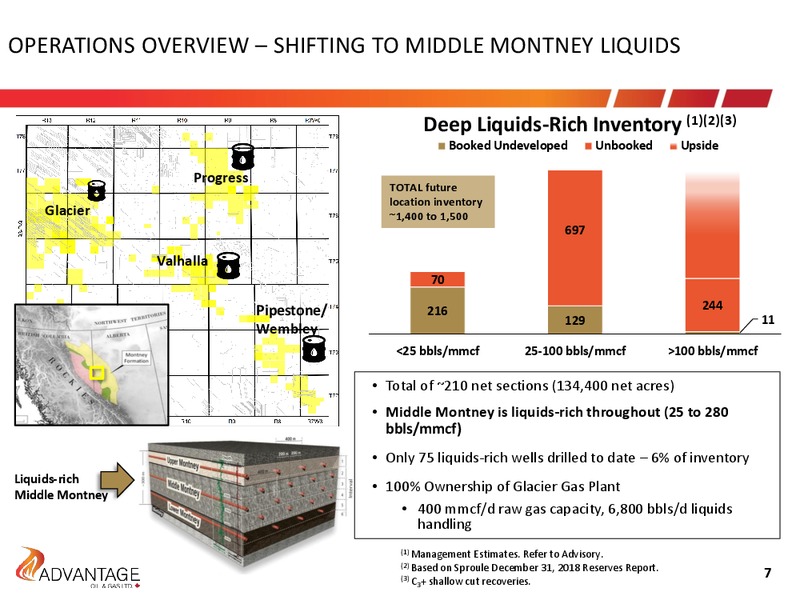 December 2019 Investor Presentation – Advantage Oil & Gas Ltd. – slide 7