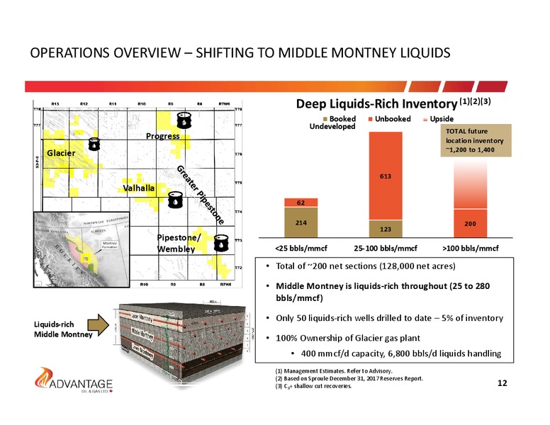 December 2018 Investor Presentation – Advantage Oil & Gas Ltd. – slide 12