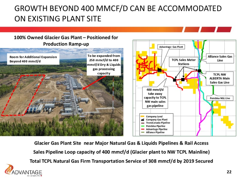2017 Budgets – Advantage Oil & Gas Ltd. – slide 22