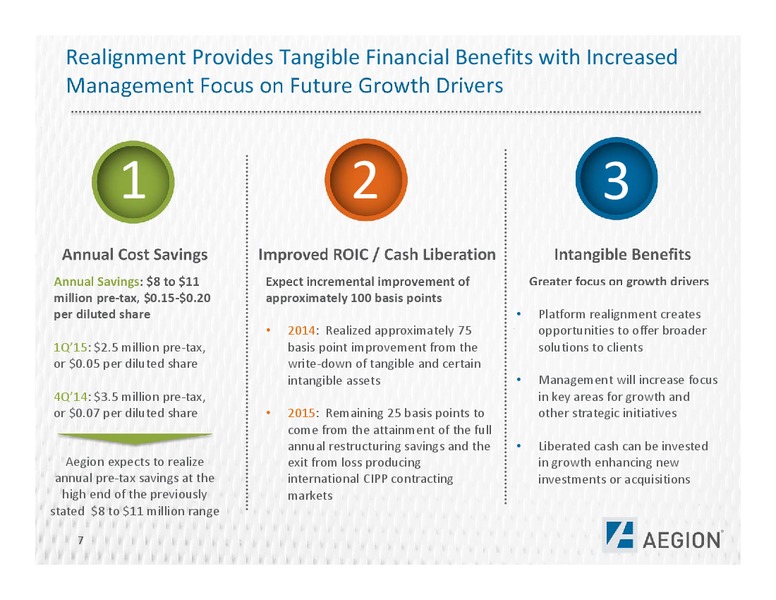 Q1 2015 Earnings Call – Aegion Corporation – slide 7