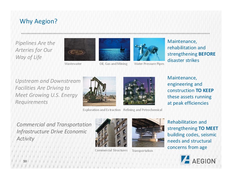 Q1 2015 Earnings Call – Aegion Corporation – slide 10