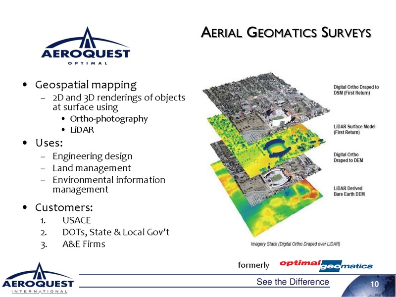 April 2011 Investor Presentation – Aeroquest International – slide 9