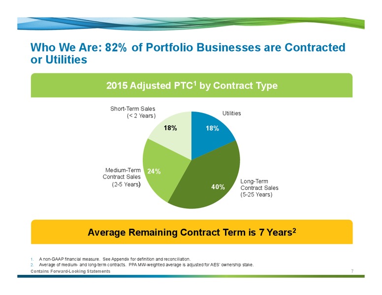 May 2015 Investor Presentation – Aes Corporation – slide 6