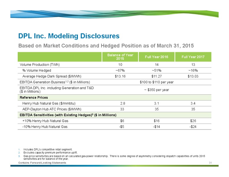 May 2015 Investor Presentation – Aes Corporation – slide 27
