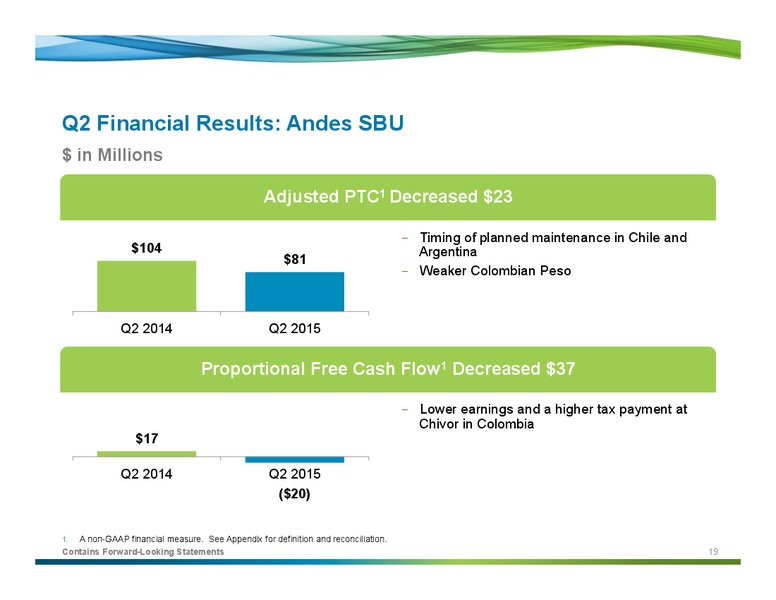 Q2 2015 Financial Results – Aes Corporation – slide 11