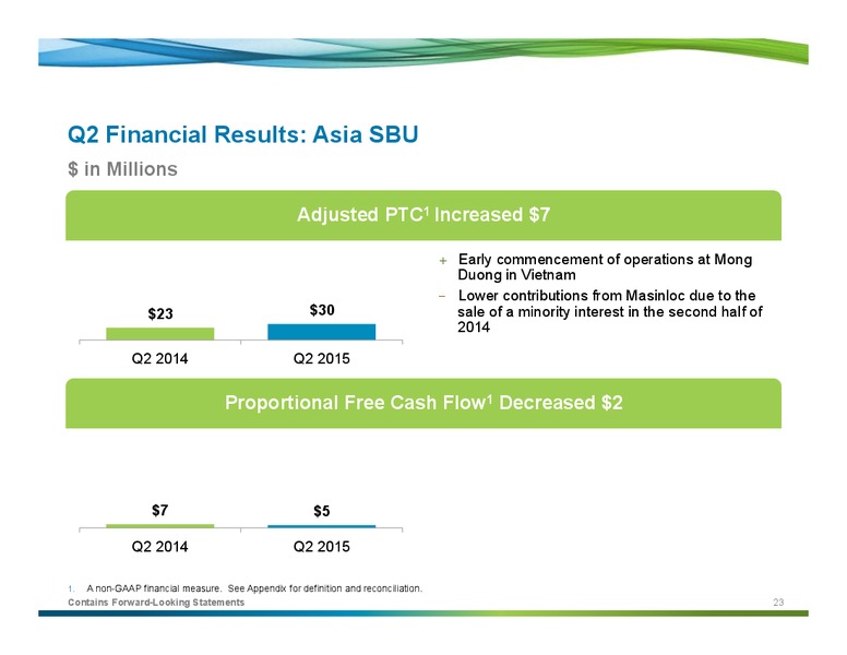 Q2 2015 Financial Results – Aes Corporation – slide 14