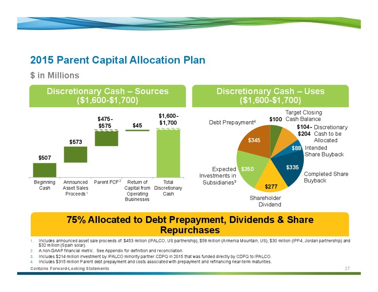 Q2 2015 Financial Results – Aes Corporation – slide 17