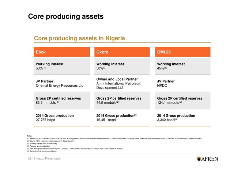Shareholder Presentation – Afren Plc – slide 11
