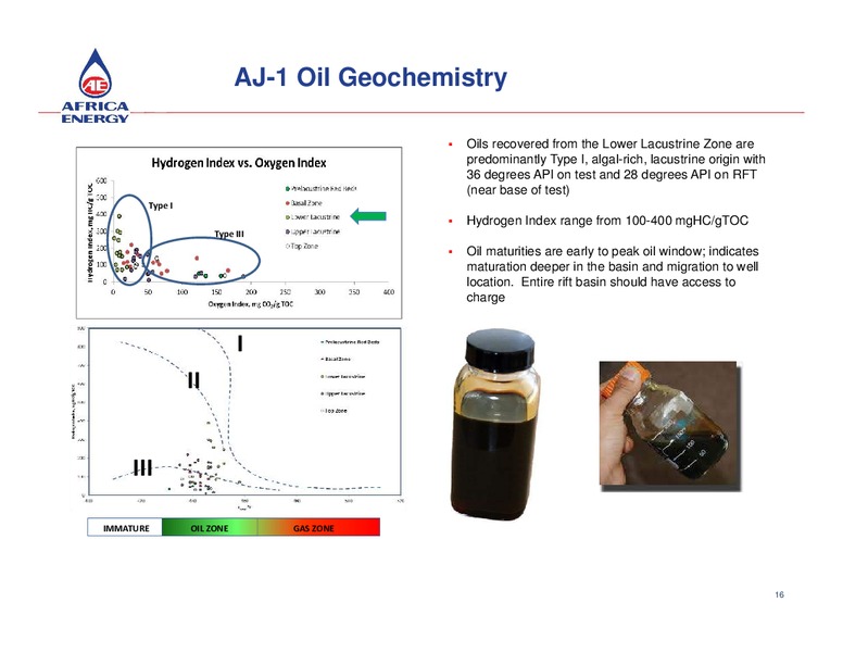December 2015 Corporate Presentation – Africa Energy – slide 16