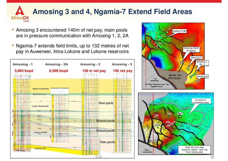 May 2015 Investor Presentation – Africa Oil Corp. – slide 12