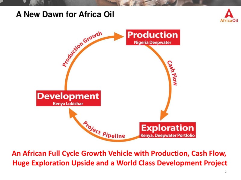 January 2019 Corporate Presentation – Africa Oil Corp. – slide 2