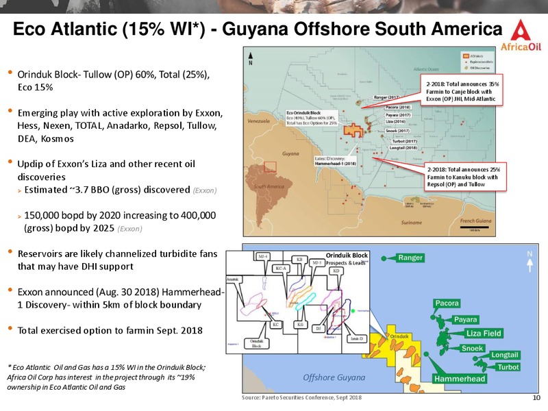 January 2019 Corporate Presentation – Africa Oil Corp. – slide 10