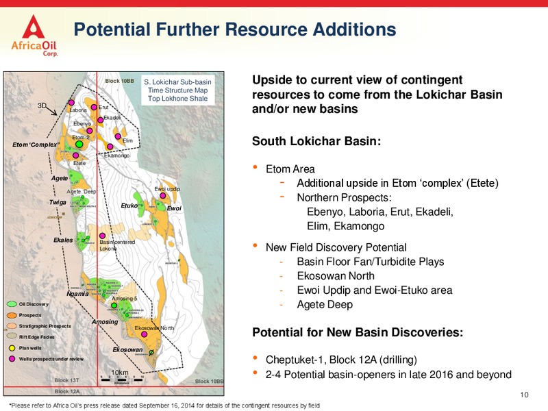 January 2016 Investor Presentation – Africa Oil Corp. – slide 10