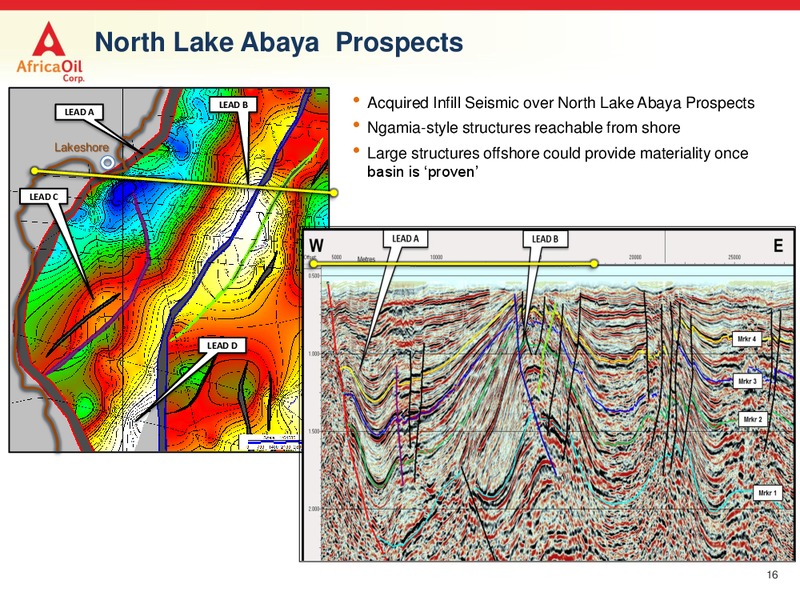 January 2016 Investor Presentation – Africa Oil Corp. – slide 16
