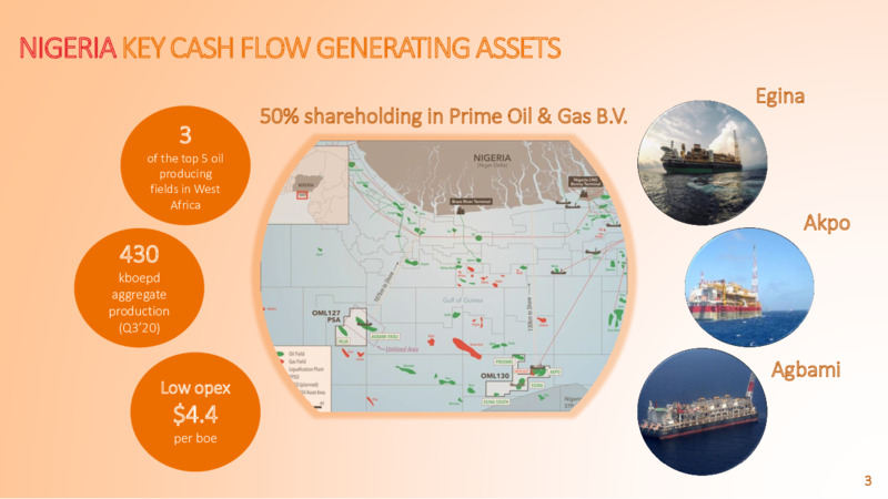 SpareBank1 Energy Conference   February 2021 – Africa Oil Corp. – slide 4