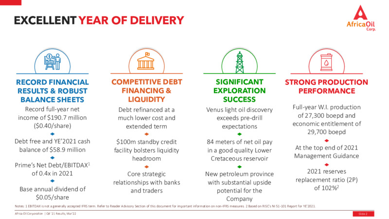 Fourth Quarter 2021 Results – Africa Oil Corp. – slide 2
