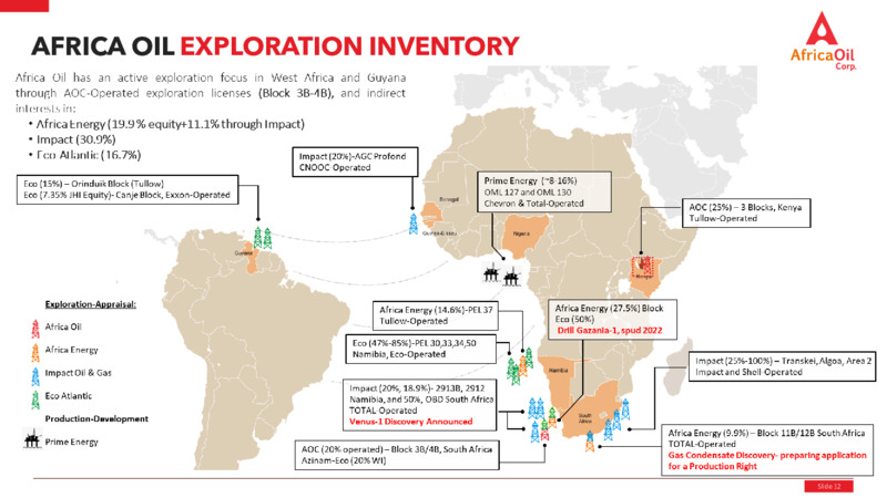 Fourth Quarter 2021 Results – Africa Oil Corp. – slide 12