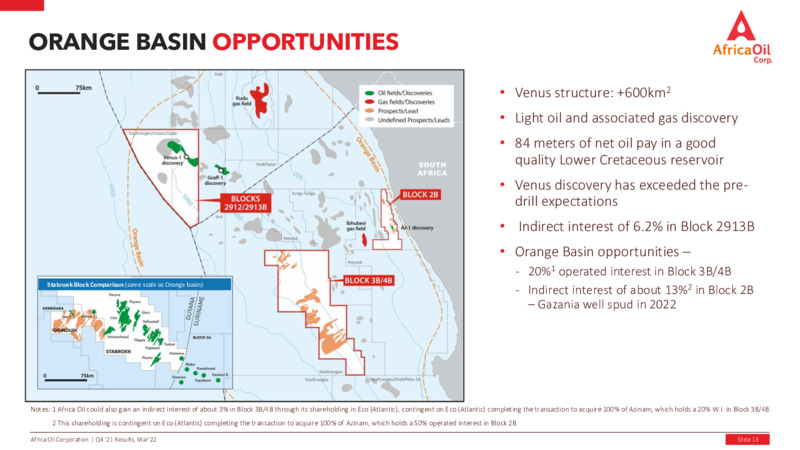Fourth Quarter 2021 Results – Africa Oil Corp. – slide 13
