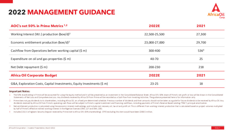 March 2022 Investor Presentation – Africa Oil Corp. – slide 7