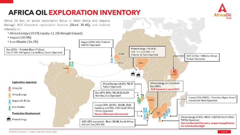 March 2022 Investor Presentation – Africa Oil Corp. – slide 10