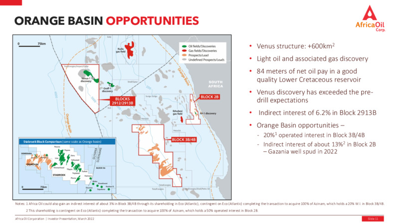 March 2022 Investor Presentation – Africa Oil Corp. – slide 11