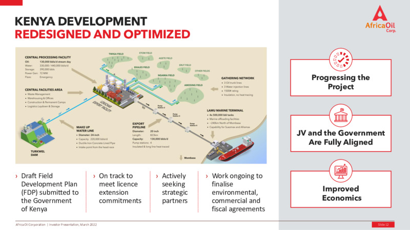 March 2022 Investor Presentation – Africa Oil Corp. – slide 12