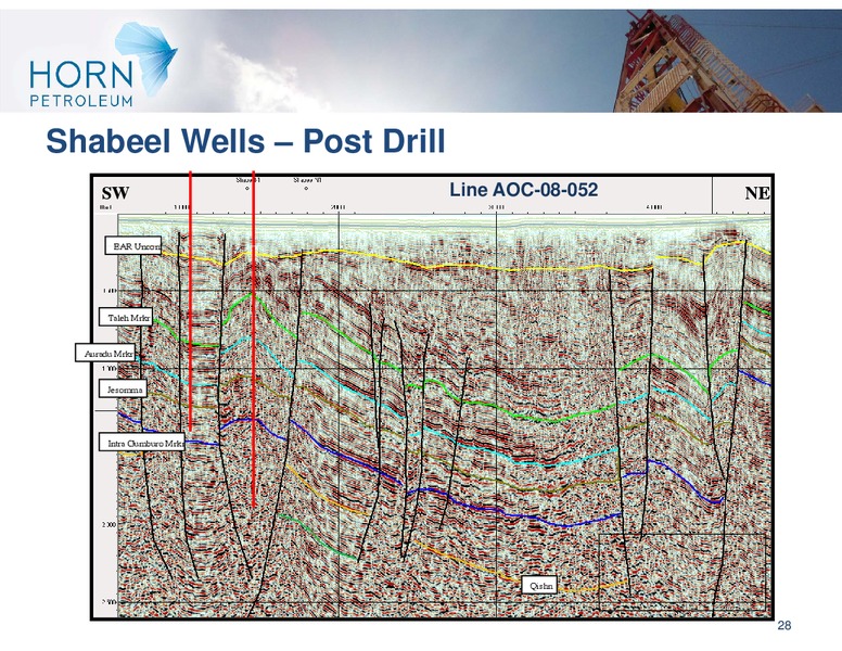 JUNE 2013 INVESTOR PRESENTATION – Africa Oil Corp. – slide 28