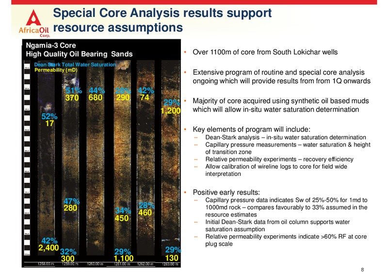 June 2015 Investor Presentation – Africa Oil Corp. – slide 8