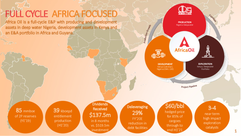 September 2020 Corporate Presentation – Africa Oil Corp. – slide 2