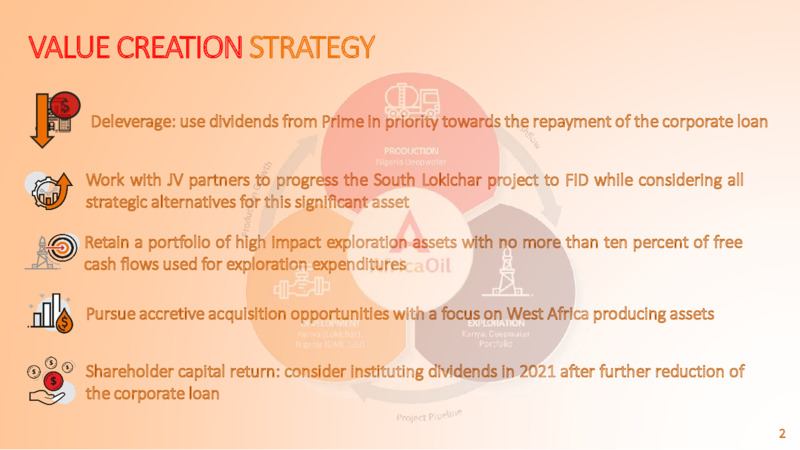September 2020 Corporate Presentation – Africa Oil Corp. – slide 3