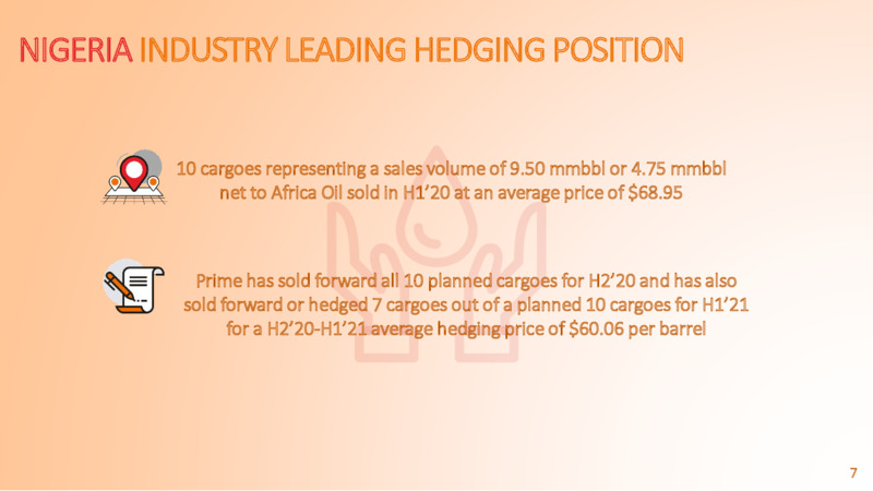 September 2020 Corporate Presentation – Africa Oil Corp. – slide 8