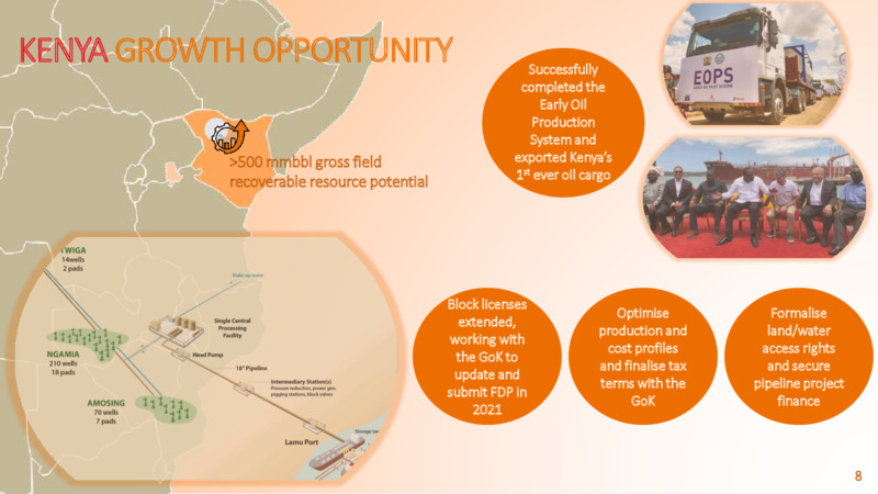 September 2020 Corporate Presentation – Africa Oil Corp. – slide 9
