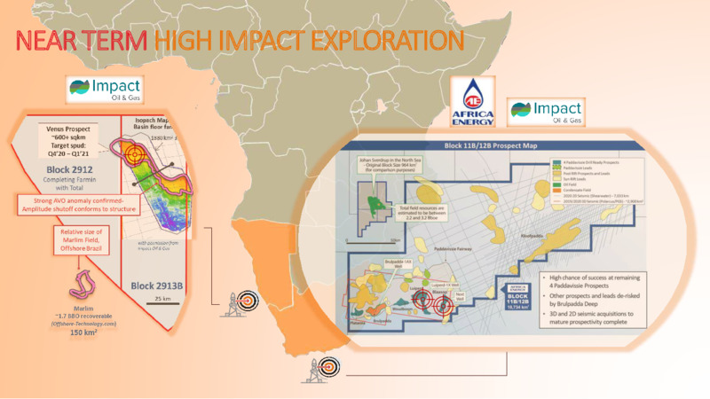 September 2020 Corporate Presentation – Africa Oil Corp. – slide 11