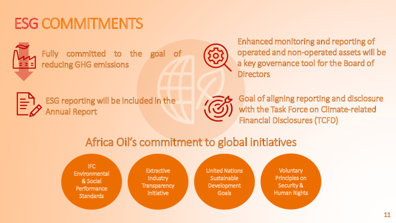 September 2020 Corporate Presentation – Africa Oil Corp. – slide 12