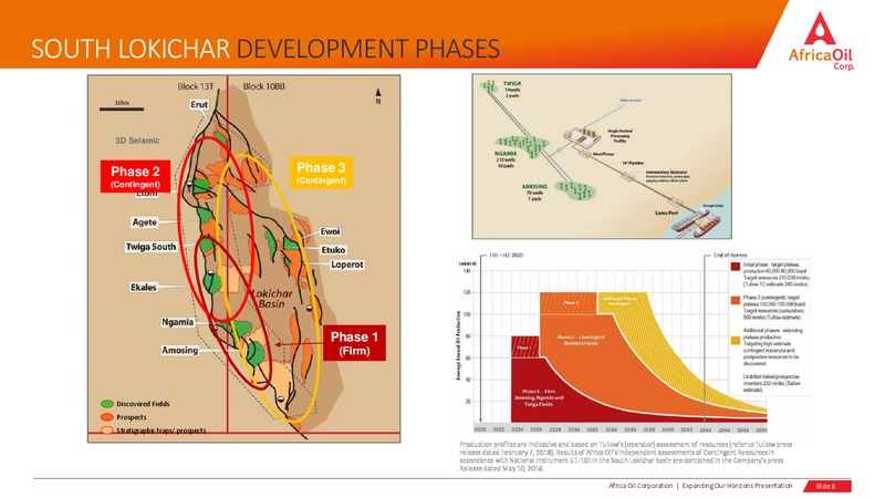 September 2019 Corporate Presentation – Africa Oil Corp. – slide 8