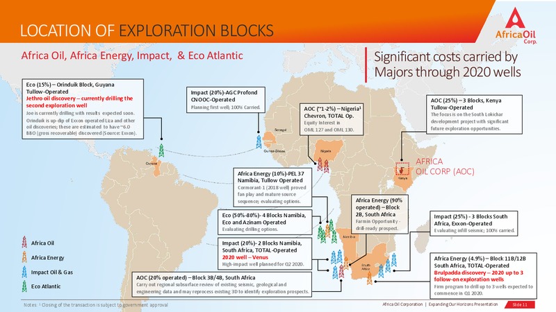 September 2019 Corporate Presentation – Africa Oil Corp. – slide 11