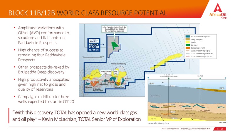 September 2019 Corporate Presentation – Africa Oil Corp. – slide 13