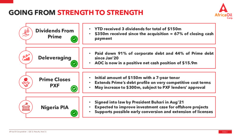 Third Quarter 2021 Results – Africa Oil Corp. – slide 2