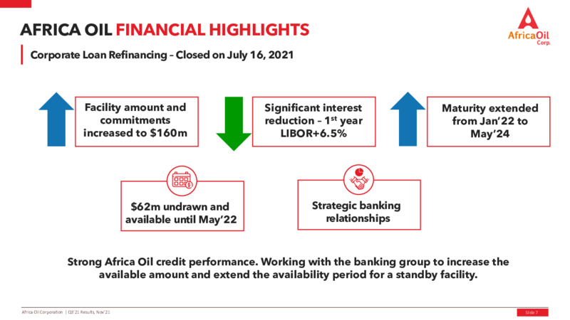 Third Quarter 2021 Results – Africa Oil Corp. – slide 7