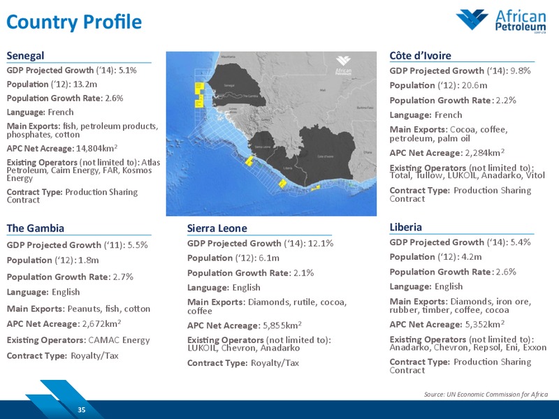 MARCH 2015 INVESTOR PRESENTATION – African Petroleum – slide 34