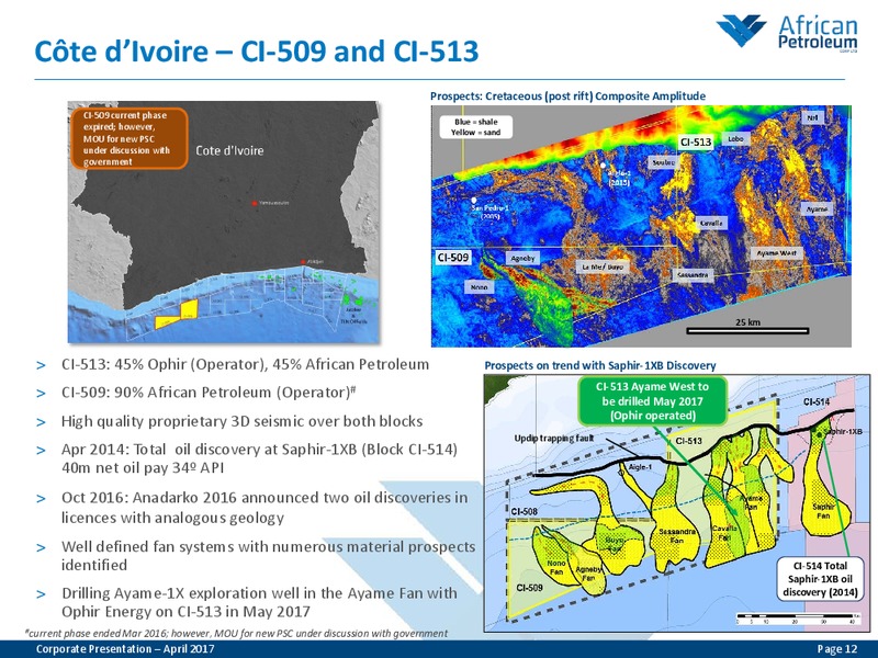 April 2017 Corporate Presentation – African Petroleum – slide 11
