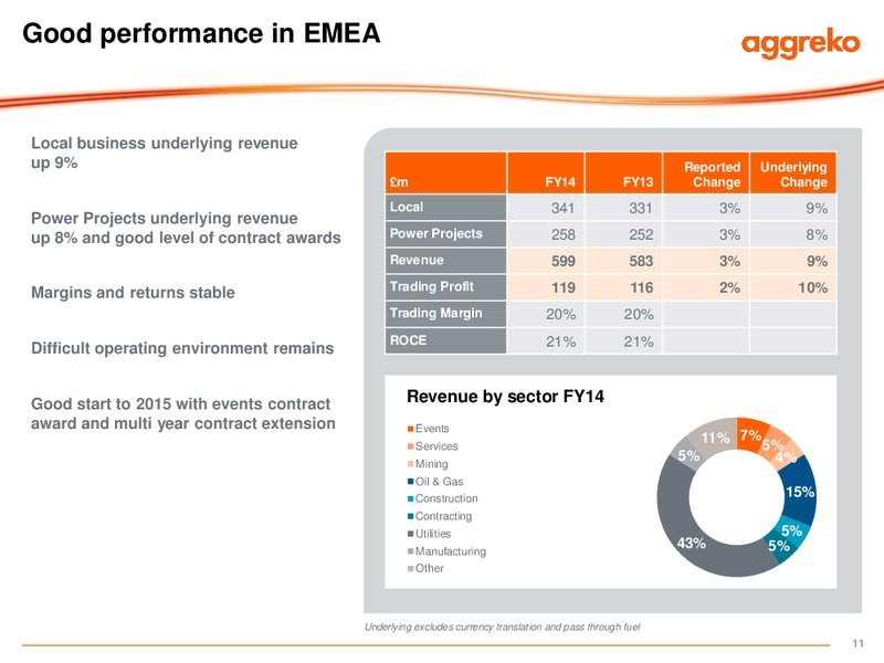 FULL YEAR RESULTS – Aggreko Plc – slide 11
