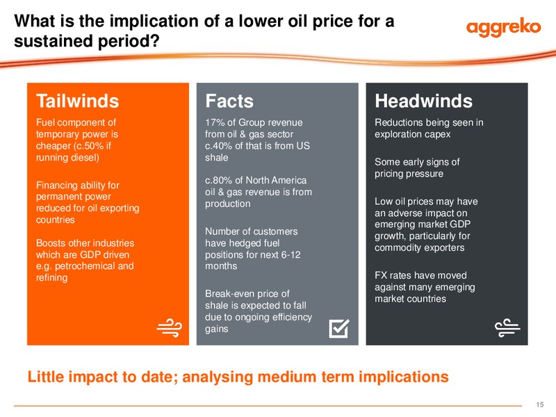 FULL YEAR RESULTS – Aggreko Plc – slide 15